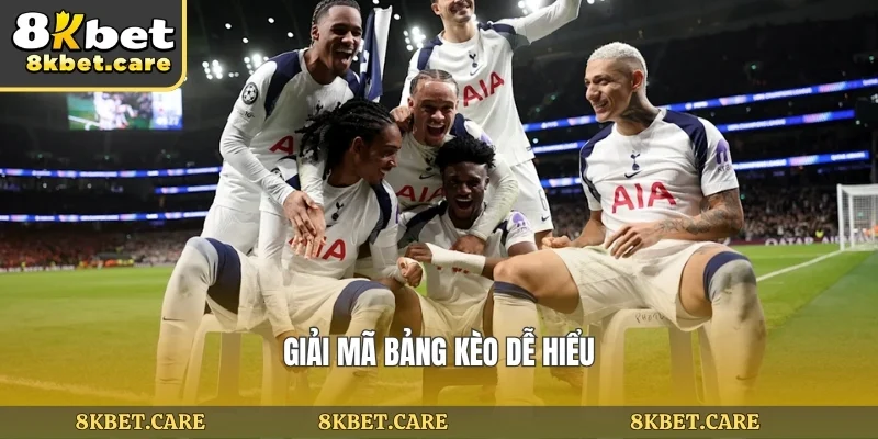 Giải mã bảng kèo dễ hiểu