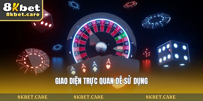 Giao diện trực quan dễ sử dụng